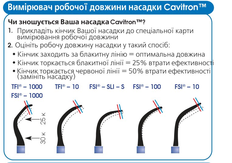 Вимірювач робочої довжини насадки Cavitron і зношування насадок