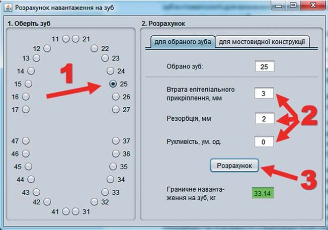 Види профілактики впливу стресу на організм лікаря-стоматолога, оптимальний режим роботи та ергономічна робоча поза за стандартом ISO 11226