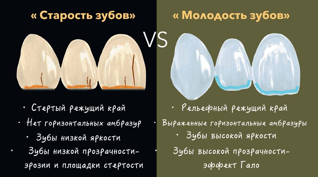 Картина Тетяни Рождественської.