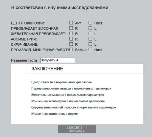Дані синхроміографії через рік.