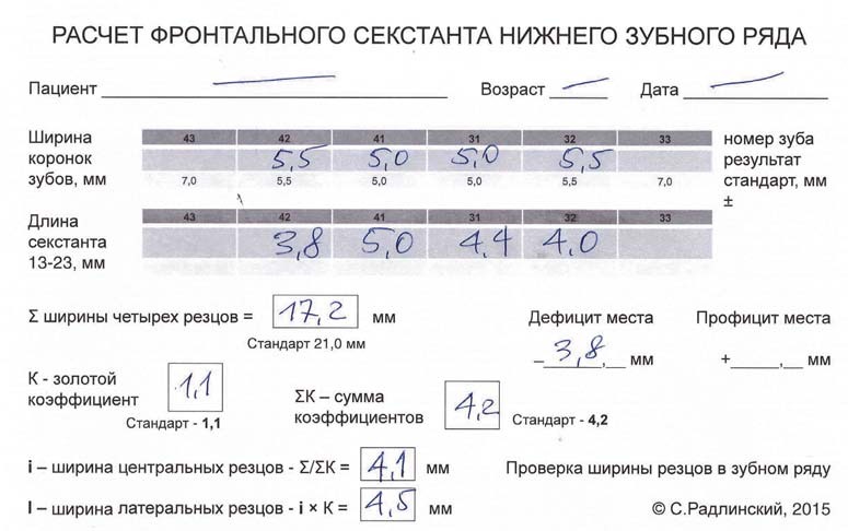 Розрахунок фронтального секстанта нижнього зубного ряду