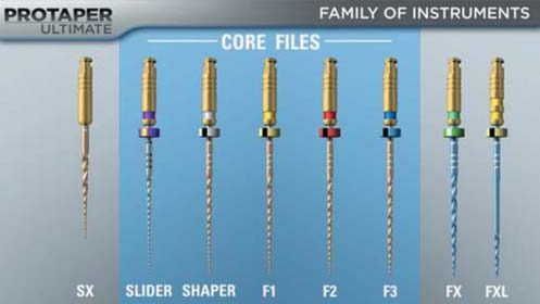 а. Родина інструментів ProTaper Ultimate (SX, Slider, Shaper, F1–F3, FX, FXL) забезпечує безпеку й анатомічну універсальність.