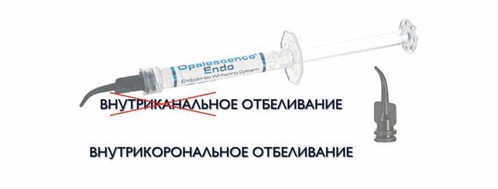 Остеокласти, одонтокласти, моноцити/макрофаги; зовнішня цервікальна резорбція кореня, симптом «рожевої плями»
