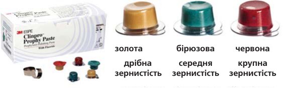 Клінпро Профі Паст.